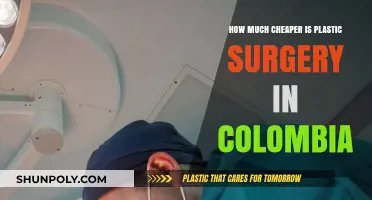Affordable Beauty: Exploring Colombia’s Plastic Surgery Cost Advantages