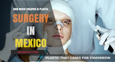 Affordable Plastic Surgery in Mexico: Cost Savings Revealed