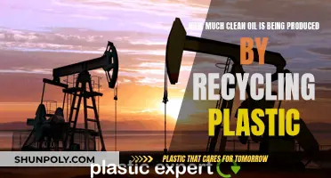 Recycling Revolution: Clean Oil from Plastic Sources