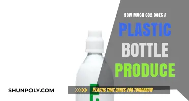 Plastic Bottles' Carbon Footprint: Unveiling CO2 Emissions in Production