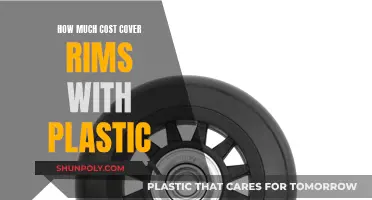 Covering Rims with Plastic: Cost and Benefits Explored