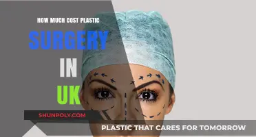 Plastic Surgery Costs in the UK: What to Expect