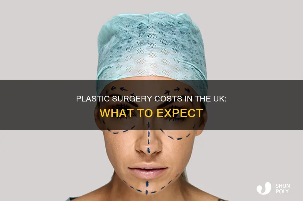 how much cost plastic surgery in uk