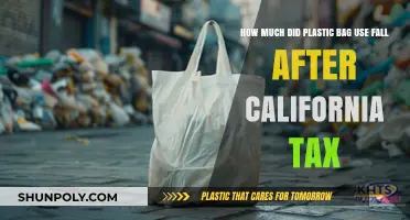 California's Plastic Bag Tax: Significant Reduction in Usage Post-Implementation