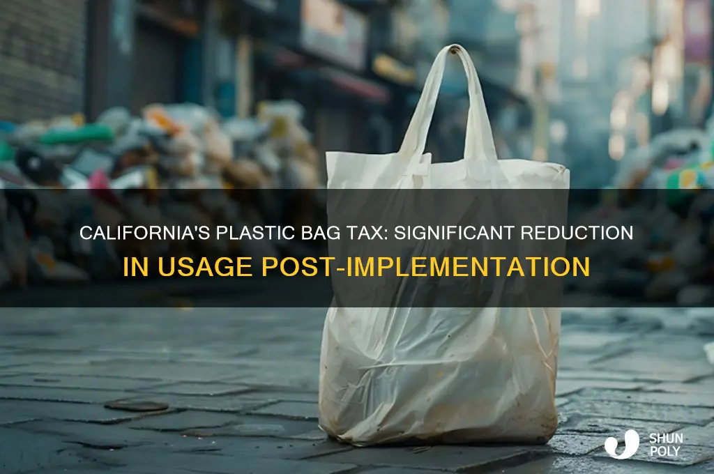 how much did plastic bag use fall after california tax