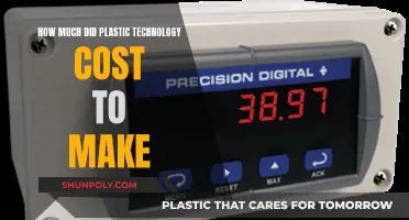 The Evolution of Plastic Technology: Costs and Advancements