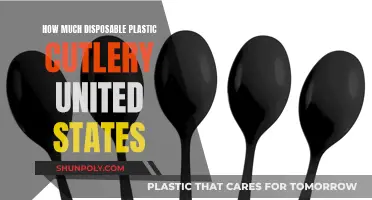 Plastic Cutlery Pollution: The United States' Disposable Crisis