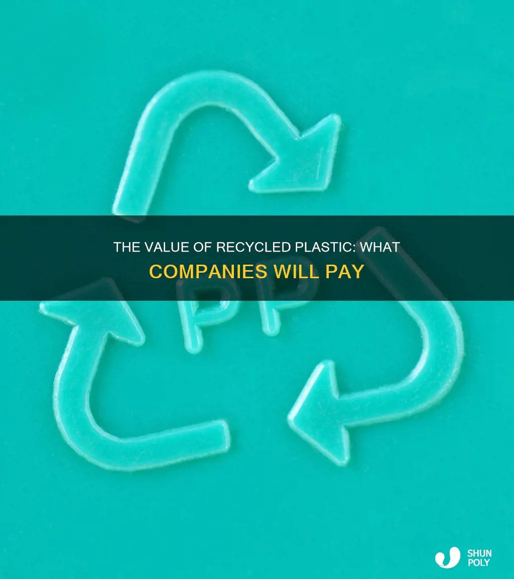 how much do companies buy recycled plastic for