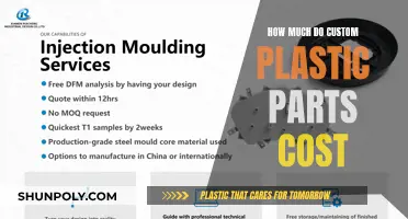 Custom Plastic Parts: Understanding the Cost Factors