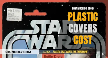 The Cost of Droid Plastic Covers: How Much?