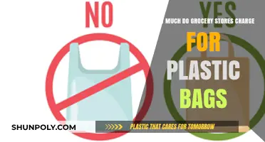 Plastic Bag Fees: Uncovering Grocery Stores' Charges and Policies
