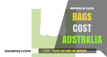 The Hidden Costs of Plastic Bags in Australia: A Breakdown