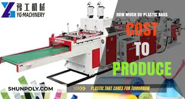 The Hidden Costs of Producing Plastic Bags: A Detailed Breakdown