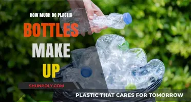 Plastic Bottles' Impact: Understanding Their Contribution to Global Waste