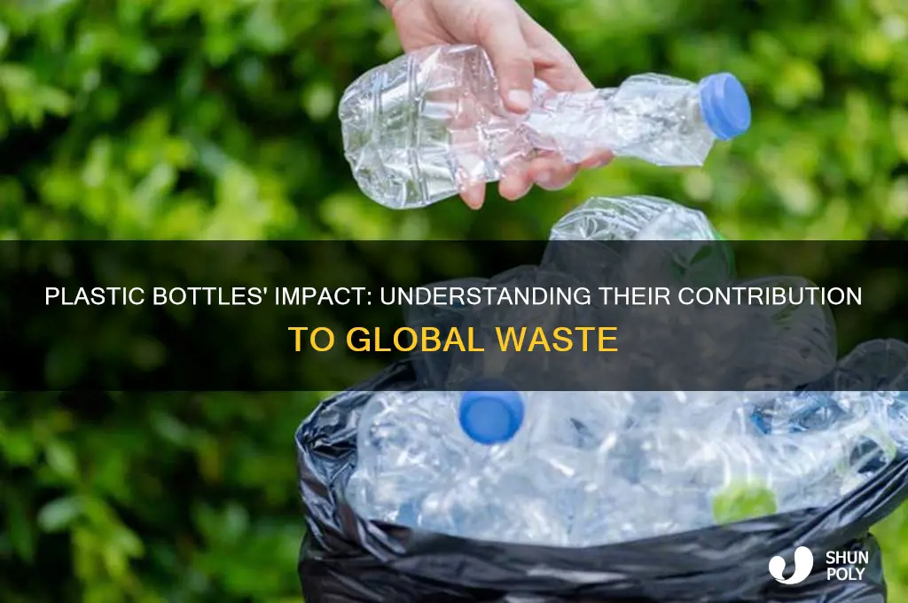 how much do plastic bottles make up