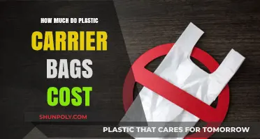 The Hidden Costs of Plastic Carrier Bags: A Price Breakdown