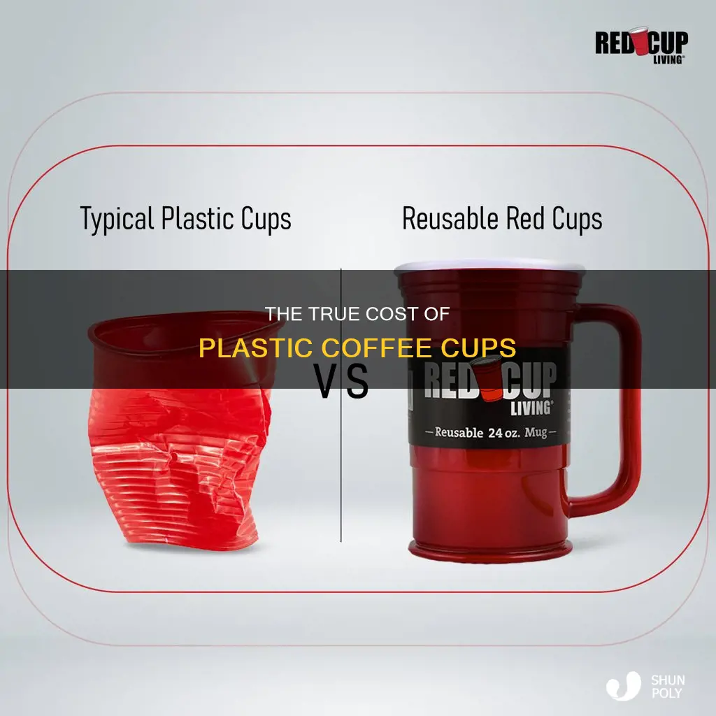 how much do plastic coffe cups cost