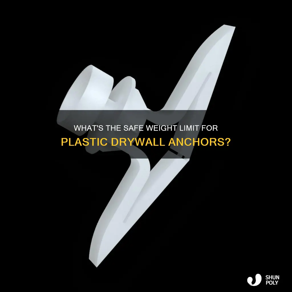 how much do plastic drywall anchors hold