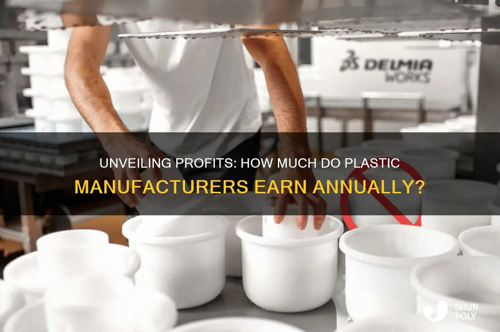 how much do plastic manufacturers make