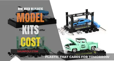 The Cost of Plastic Model Kits: A Beginner's Guide