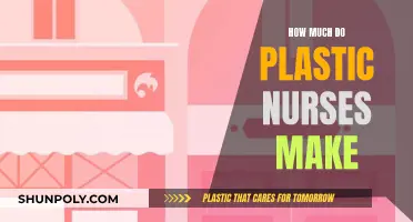 Lucrative Careers in Plastic Surgery Nursing: Salary Insights