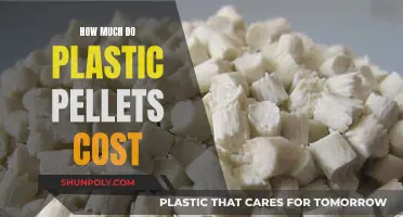 The Expense of Plastic Pellets: Understanding the Cost Breakdown