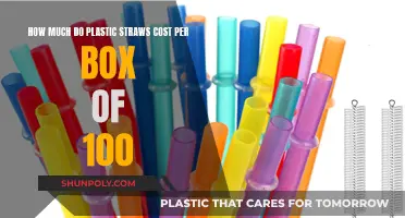 Cost Analysis of Plastic Straws: 100-Count Box