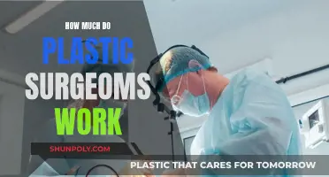 Plastic Surgeons' Work Hours: How Much is Too Much?