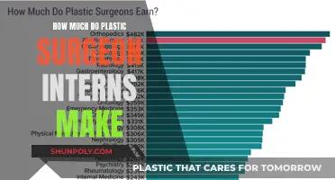 Plastic Surgeon Interns: How Much Do They Earn?