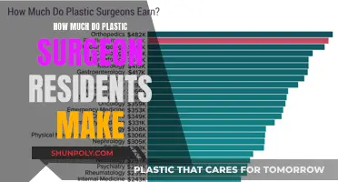 Plastic Surgeon Residents: How Much Money Do They Make?