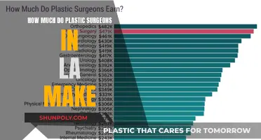 Plastic Surgeons in LA: How Much Do They Earn?