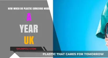 UK Plastic Surgeon Salaries: Annual Earnings and Career Insights