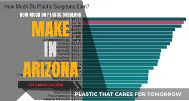 Lucrative Plastic Surgery Careers in Arizona: Salary Insights