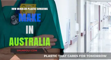 Plastic Surgeon Salaries in Australia: Earnings and Career Insights