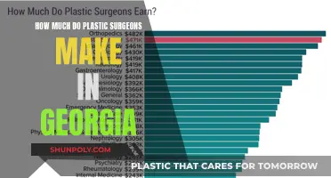 Plastic Surgeon Salaries in Georgia: High Earners