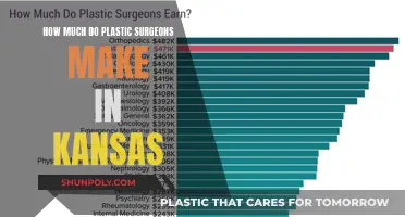 Lucrative Plastic Surgery Careers in Kansas: Salary Insights