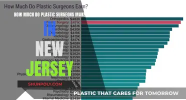 Plastic Surgeons in New Jersey: High-Paying Medical Careers