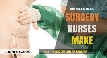 Plastic Surgery Nurse Salaries: Earnings, Factors, and Career Insights