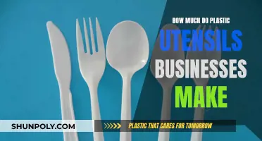 Plastic Utensils: A Billion-Dollar Business?