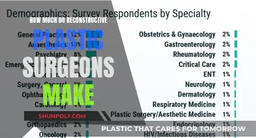 Lucrative Reconstructive Surgery: How Much Do Surgeons Make?