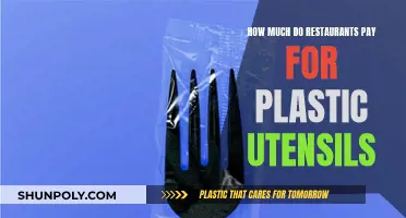 Plastic Utensils: Costly Convenience for Restaurants?