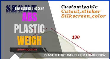 ABS Plastic Weight: 100 CC Equals?