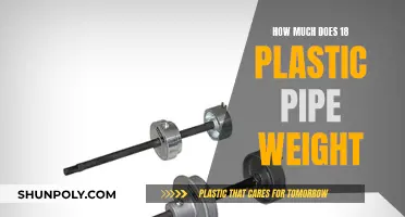 The Weight of Plastic Pipes: 18-Inch Diameter Explained