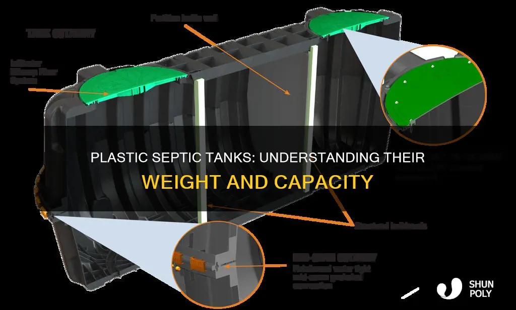 how much does a 1000 gallon plastic septic tank weigh