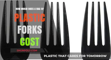 Cost of Plastic Forks: Budget-Friendly or Expensive Purchase?