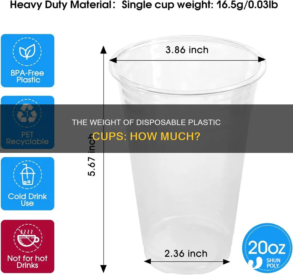 how much does a disposable plastic cup weigh