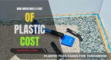 The High Cost of Plastic: Price per Foot