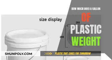 The Weight of Plastic: Gallon Measurement and Impact