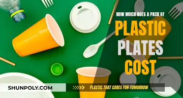 The Cost of Disposable Plastic Plates: How Much?