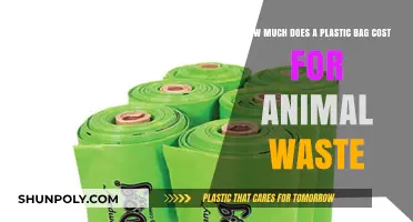 Eco-Friendly Pet Cleanup: Plastic Bag Costs for Animal Waste